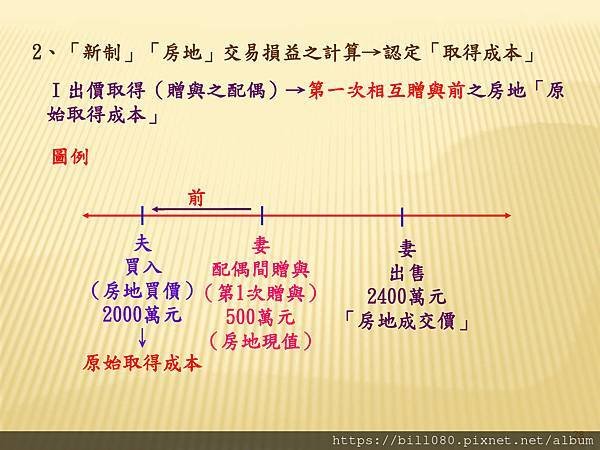 財產交易所得稅與綜所稅申報_頁面_28.jpg