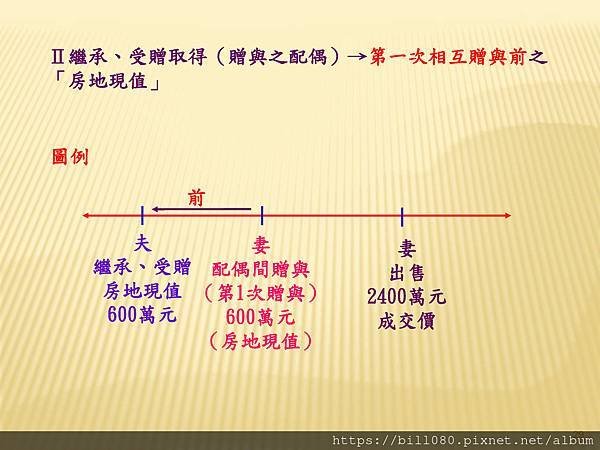 財產交易所得稅與綜所稅申報_頁面_29.jpg