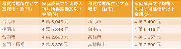 螢幕擷取畫面 2023-04-22 165014.png