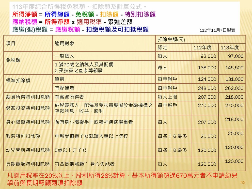 財產交易所得稅與綜所稅申報_頁面_1.jpg