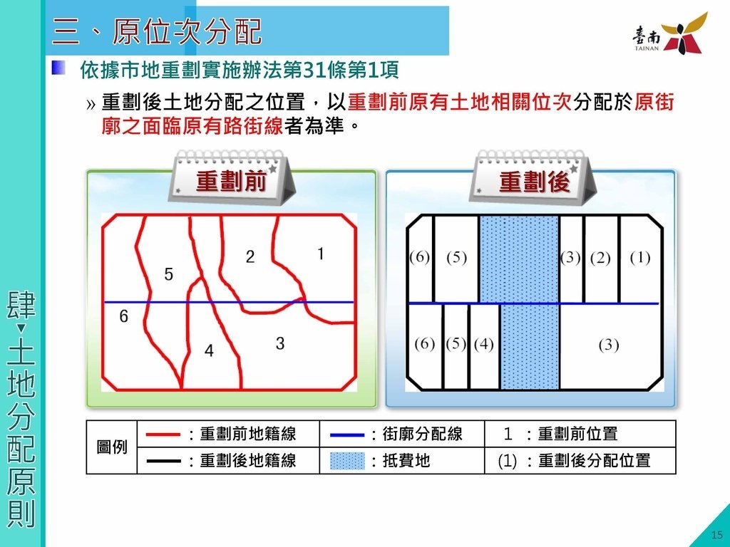 第八期北安商業區市地重劃區土地分配草案說明會簡報版定版1130410_頁面_16.jpg