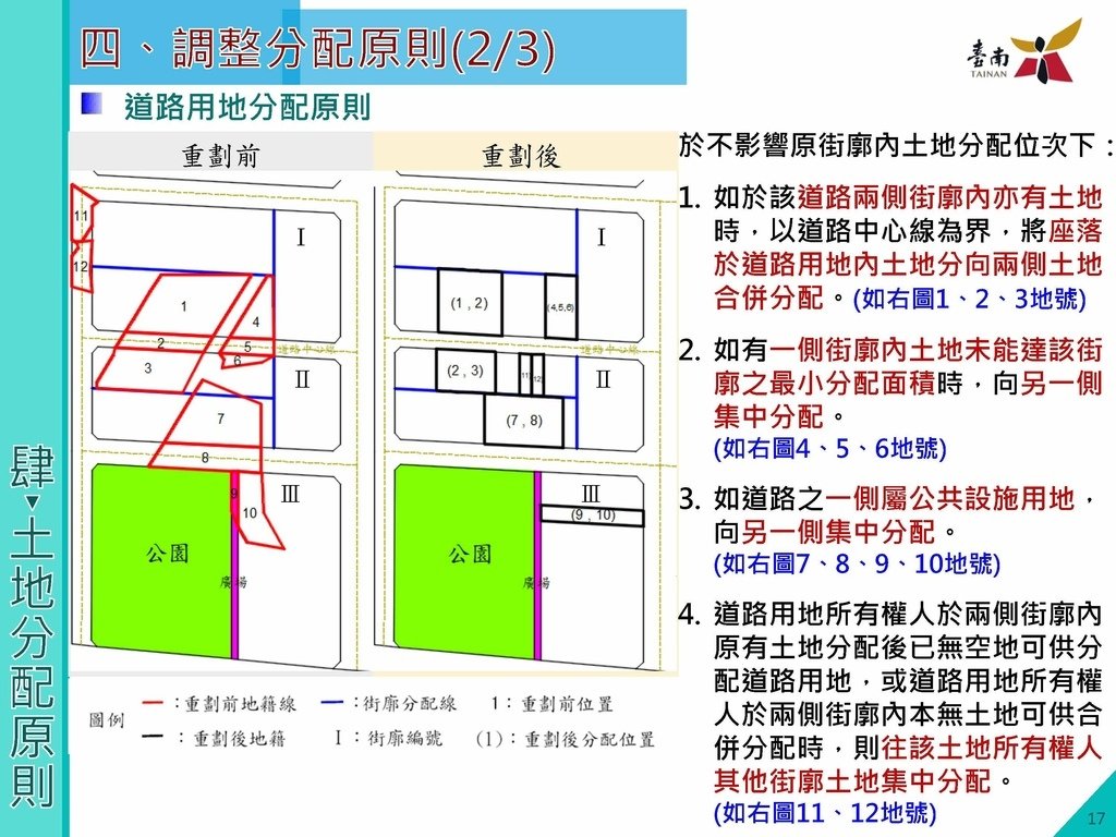 第八期北安商業區市地重劃區土地分配草案說明會簡報版定版1130410_頁面_18.jpg