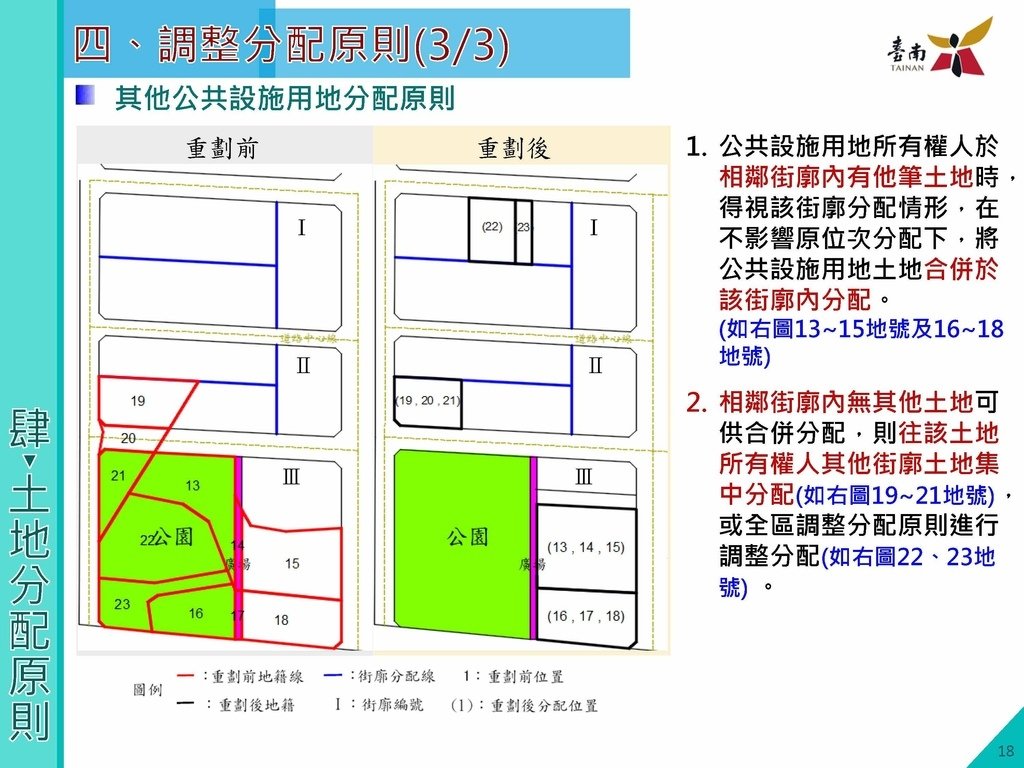 第八期北安商業區市地重劃區土地分配草案說明會簡報版定版1130410_頁面_19.jpg