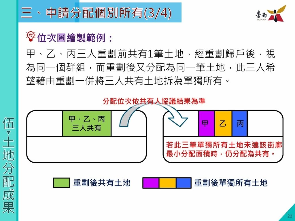 第八期北安商業區市地重劃區土地分配草案說明會簡報版定版1130410_頁面_24.jpg