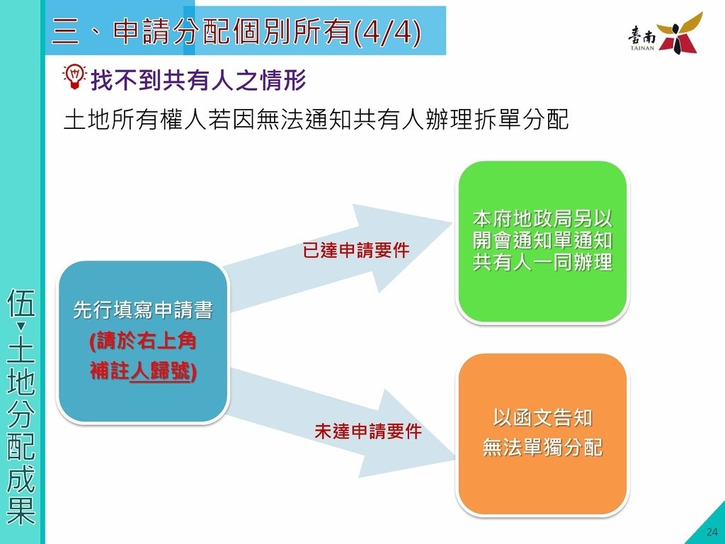 第八期北安商業區市地重劃區土地分配草案說明會簡報版定版1130410_頁面_25.jpg