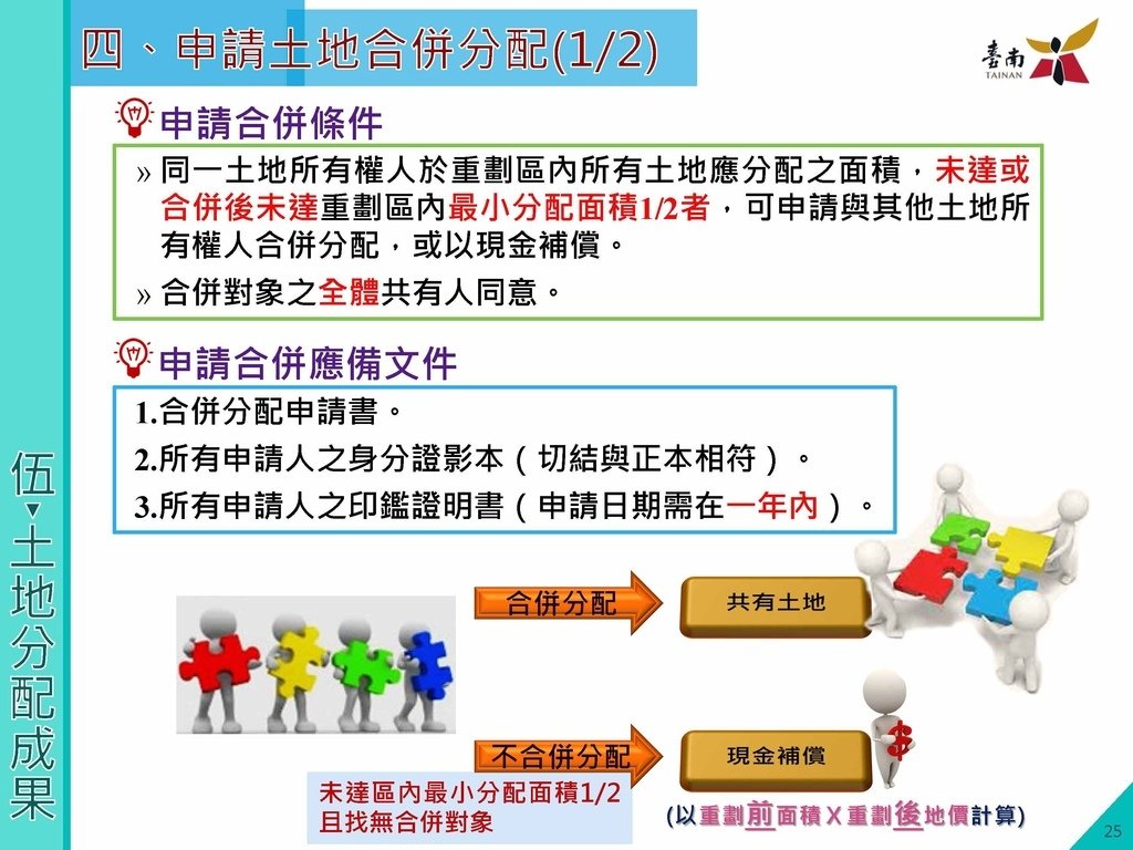 第八期北安商業區市地重劃區土地分配草案說明會簡報版定版1130410_頁面_26.jpg