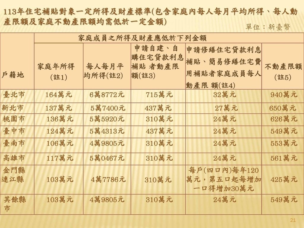 不動產說明書應記載不得記載事項_頁面_1.jpg