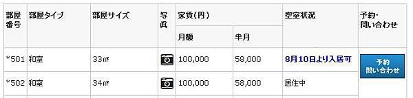 kyotoapart1
