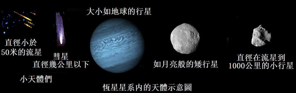 2-17星系天體.png