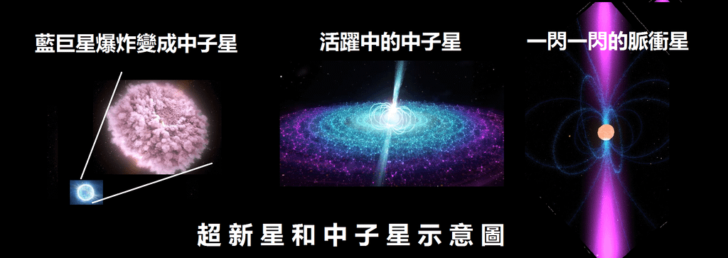 2-21超新星和中子星.png