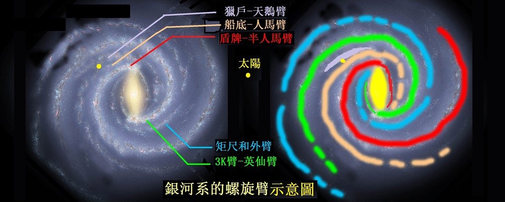 2-43銀河系螺旋臂.jpg