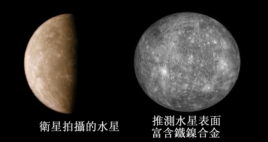 3-41水星示意圖.png