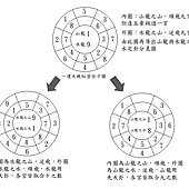 秘密些子圖.jpg