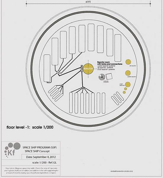 Keshe-usb內容3.jpg