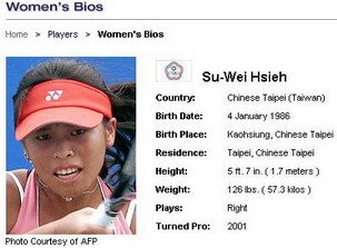 Bios - Hsieh 01.jpg