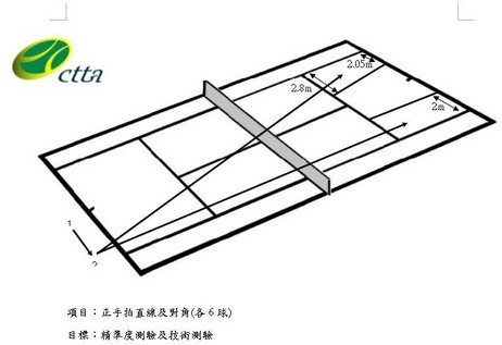 正手拍測驗-2.jpg