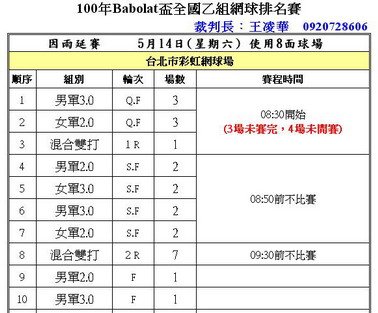 Babolat-514遇雨延賽.jpg