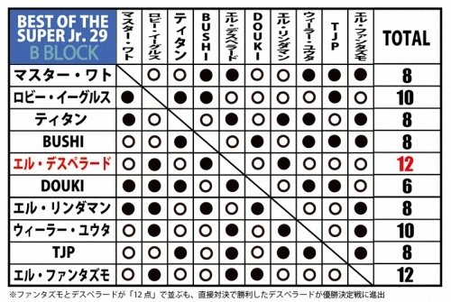 NJPW20220612 (6).jpg