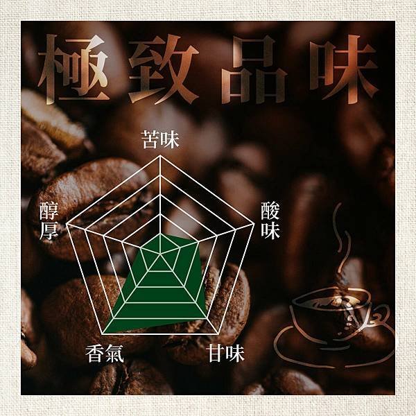 極致品味【囍瑞 BIOES】阿拉比卡即溶有機咖啡