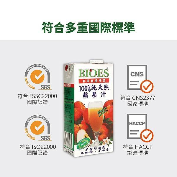 【囍瑞 BIOES】純天然 100% 蔓越莓汁綜合原汁