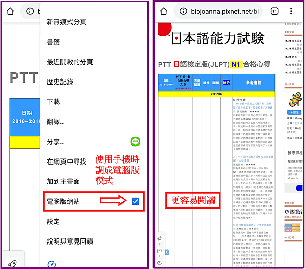 日語檢定JLPT N1高手推薦書單.png