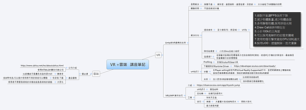 VR +雲端 講座筆記