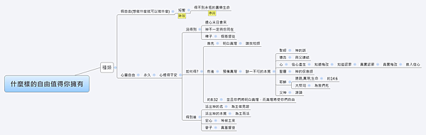 什麼樣的自由值得你擁有