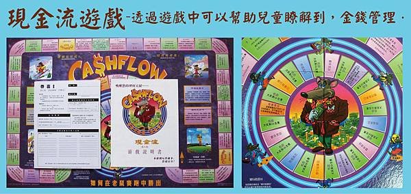 現金流遊戲