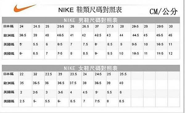 NIKE球鞋尺寸.jpg