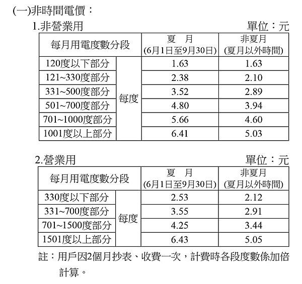 下載 (2).png