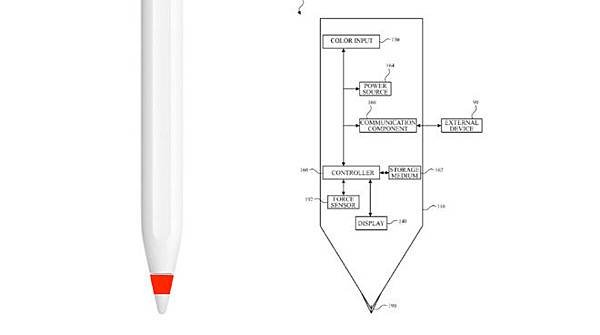 applepencil-patent-ipadpro-lcd-01.jpg