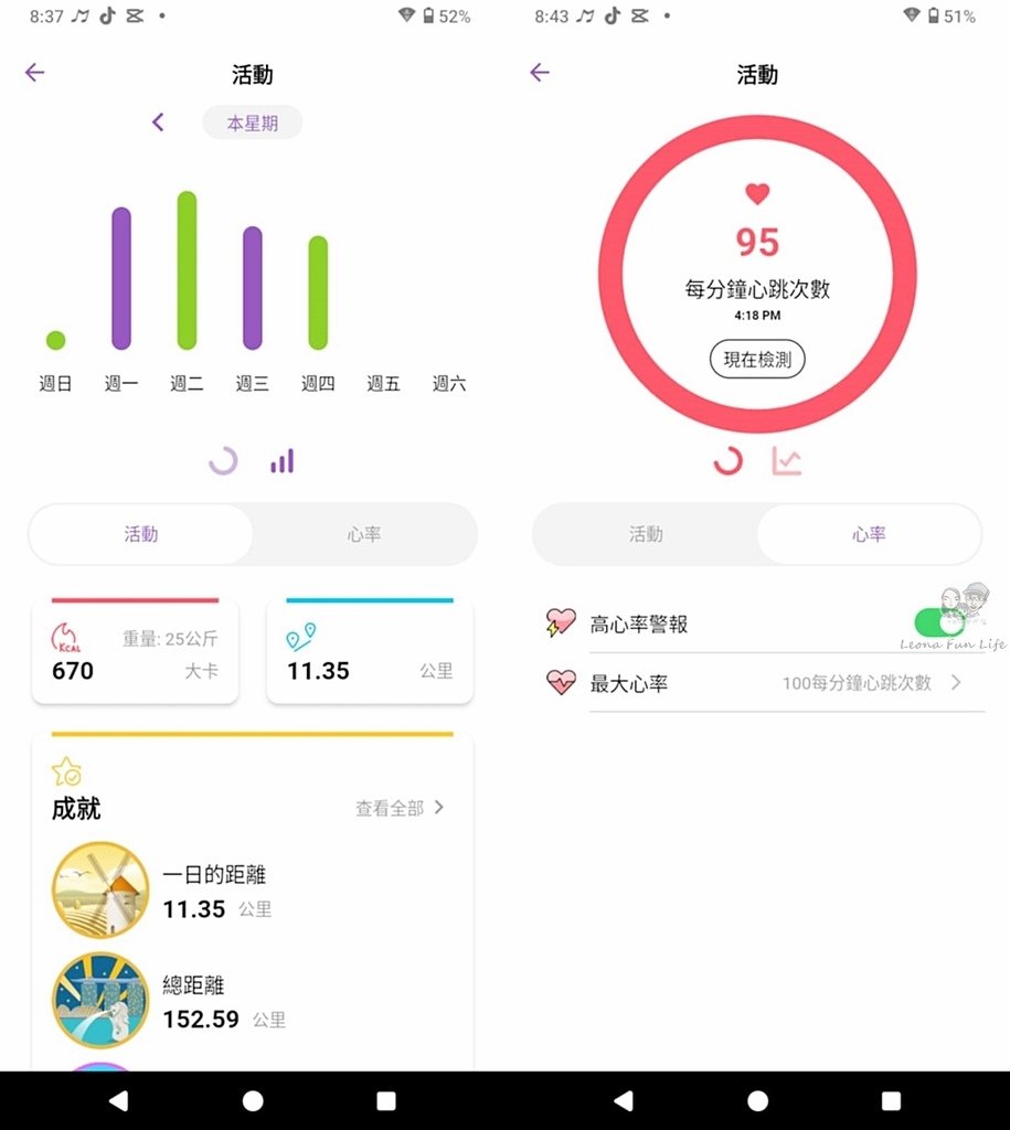 孩子上學、出門時媽媽最懂的焦慮！開箱 myFirst Fon