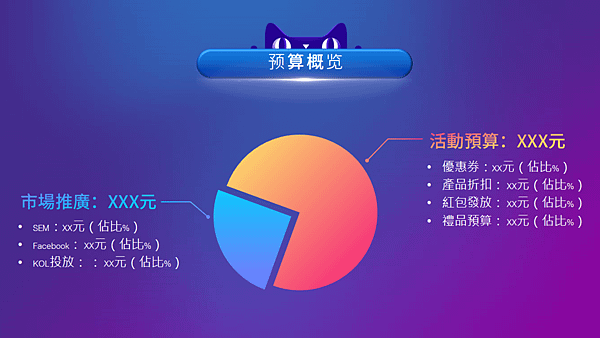 【黑主任出品】電商行銷活動企劃模板.png