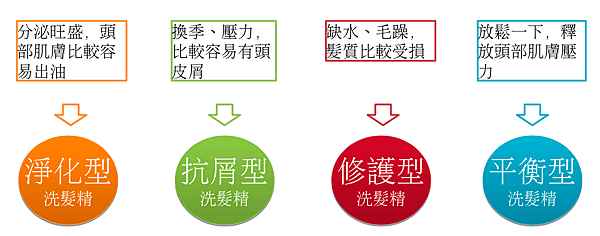 螢幕快照 2015-07-26 上午11.40.14