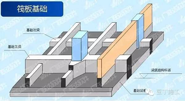 地基結構13.jpg