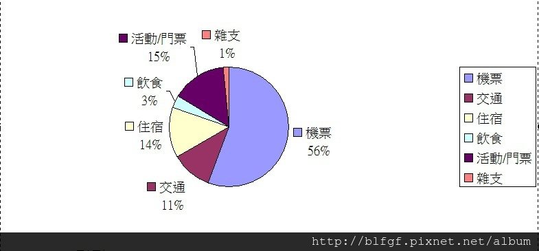 支出.jpg