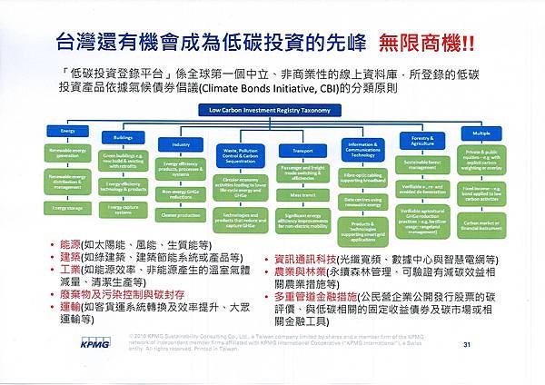 WEF-fig3