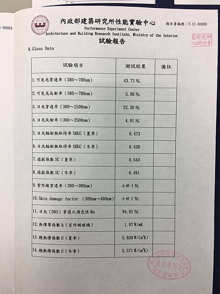 內政部營建署1.jpg