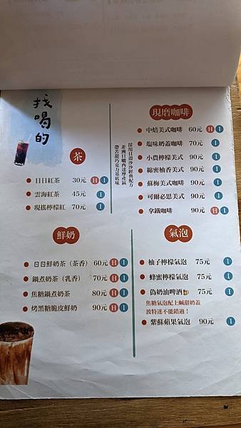 ｛台南｝【日日享食】東區巷弄人氣早午餐／美味法國吐司早午餐拼