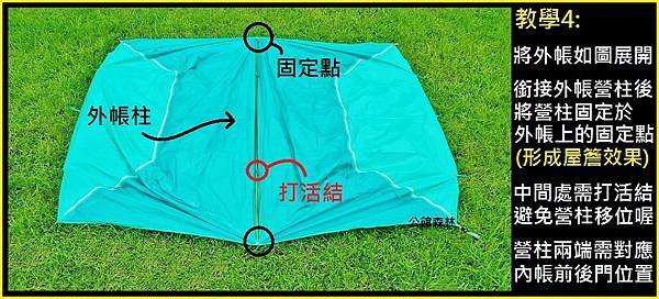 4人青山帳(28)+4人圓頂帳(29)+4人高頂帳(30)