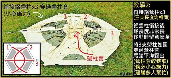 基地客廳帳(46)+科技棉客廳帳(47)+4人雪地帳(48)