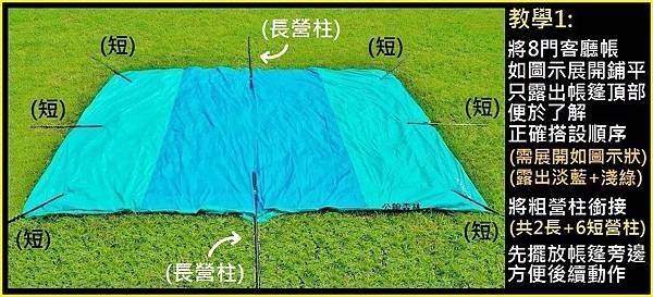 8門客廳帳(34)+2人高山帳(35)+3人MHK帳(36)