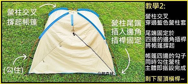沙灘帳A(58)+沙灘帳B(59)+SP天幕(60)