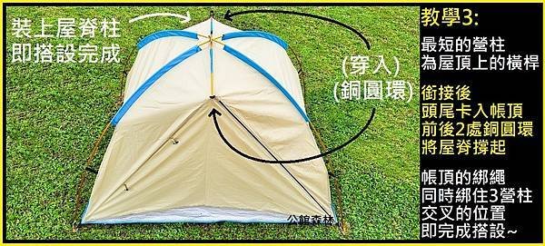 沙灘帳A(58)+沙灘帳B(59)+SP天幕(60)