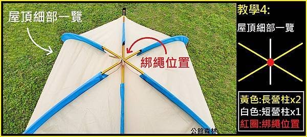 沙灘帳A(58)+沙灘帳B(59)+SP天幕(60)
