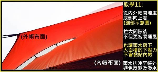 6人城堡帳(16)+6人大居帳(17)+4人小廳帳(18)