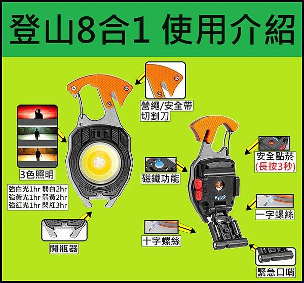 驅驅 登山8合1介紹.tif