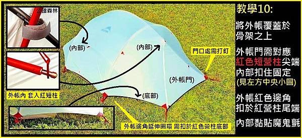 6人別墅帳(25)+6人金牌帳(26)+4人MSR-PaPa