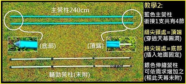 四角天幕(49)+蝶形天幕(50)+4人雙房帳(51)