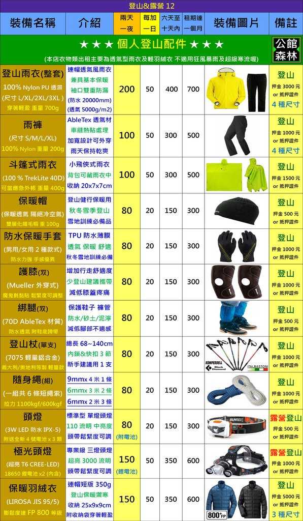 露營用品12